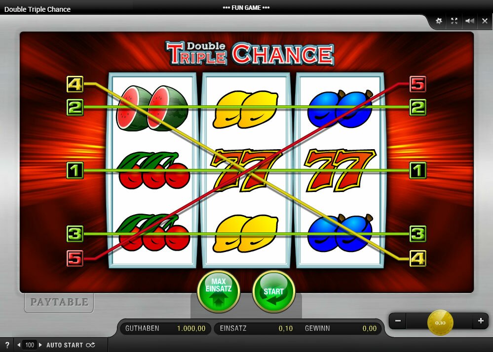 Double Triple Chance Merkur Spiel